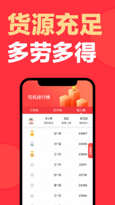 快狗打车司机版 V7.50.1截图5